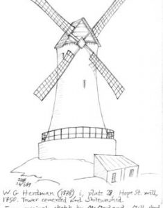 Observatory Mill, Liverpool