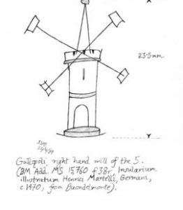 Tower mill, Gallipoli