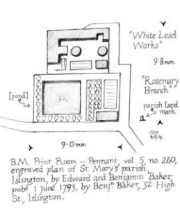 Plan of White Lead Mills near Islington