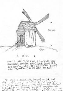 Post mill, Knockholt