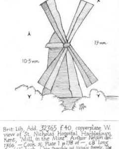 Old Black Mill, Harbledown