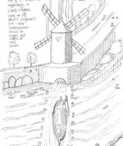 Tower mill on the old city walls, Delft