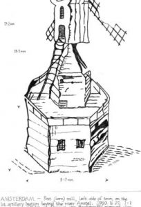 Post mill, Amsterdam