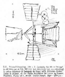 Leonardo da Vinci post mill design