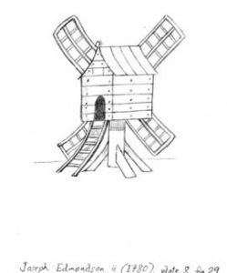 Post mill