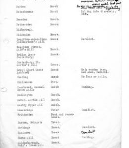 List of Windmills in Kent (I), page 1