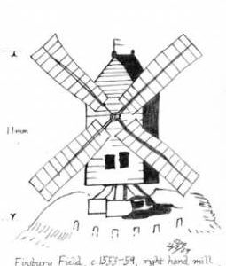 Post mill, Finsbury Fields