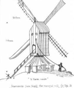 "The manorial mill, Steenvoorde"