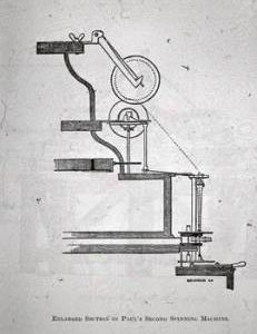 "Textiles spinning. Paul & -Lewis- Wyatt"