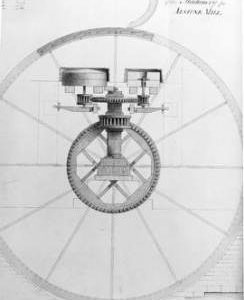 Elevation of the machinery for Alstone Mill, Smeaton