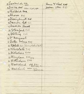 Contents page 2 of 2