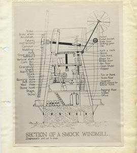 Section of a Smock Mill