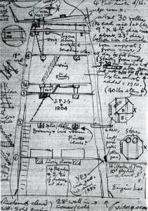 Sketch, internal layout