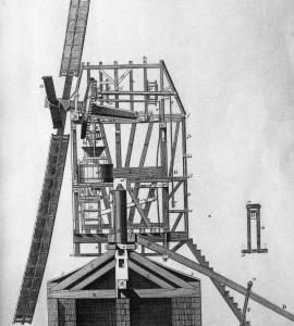 Mill skeleton engraving from a French book