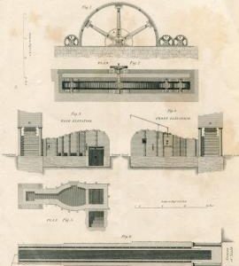 "Iron-making - Elevation of Wheels for Small Bolt and Hoop Mills"