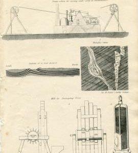 Mining machinery