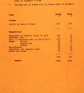 Cost/benefit analysis of a steam versus wind powered mill