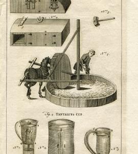 "Tanning-Engine and Mill"