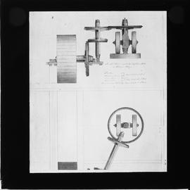 Illustration aspects of water mill